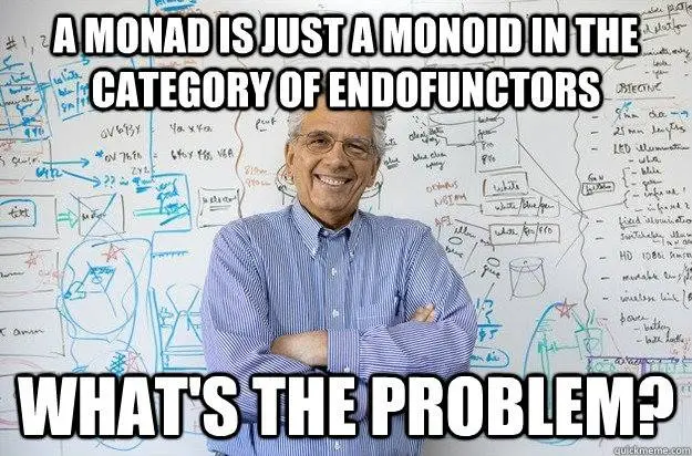 A monad is just a monoid in the category of endofunctors